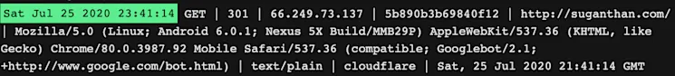 Anatomy of a log file