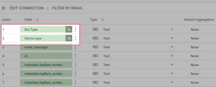 Custom fields for Bot Type and Device Type