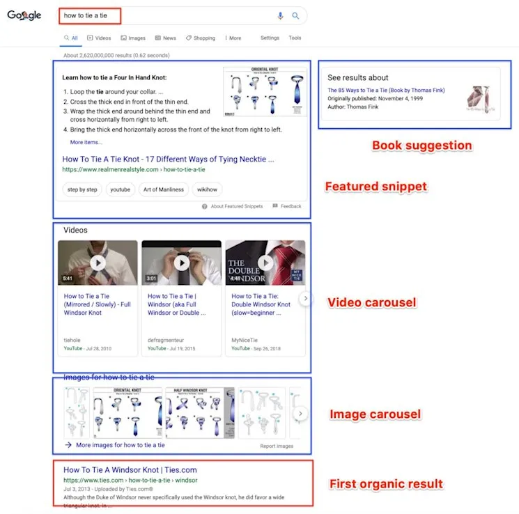 Zero click results