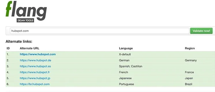 Hreflang validator