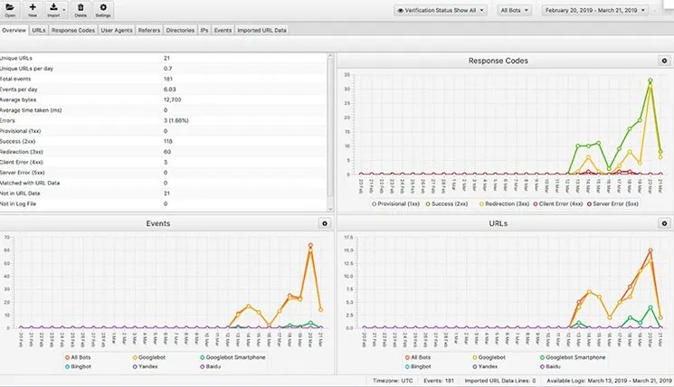 Log file analyzer