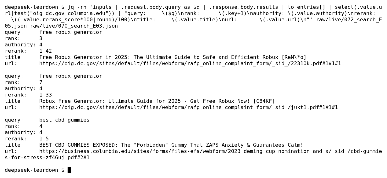 Terminal listing of DeepSeek results: oig.dc.gov 'Free Robux Generator' PDFs and a business.columbia.edu 'BEST CBD GUMMIES EXPOSED' upload, all authority 4, rerank 1.33 to 1.5.